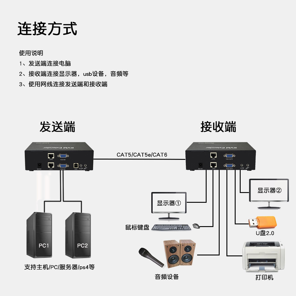 DY-EX2404A拓撲圖.jpg