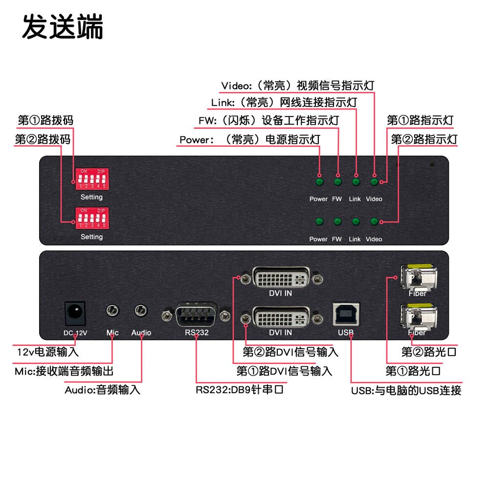 接口介紹DY-FX2M22D-L.jpg